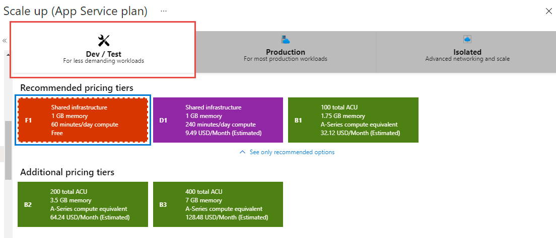 Pricing for Dev/Test category