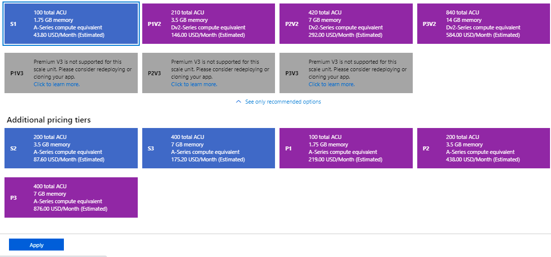 Pricing for production category