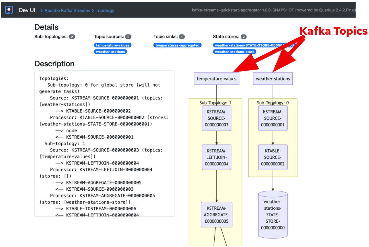 Kafka ui. Kafka Streams. Kafka streaming. Стрим Кафка.