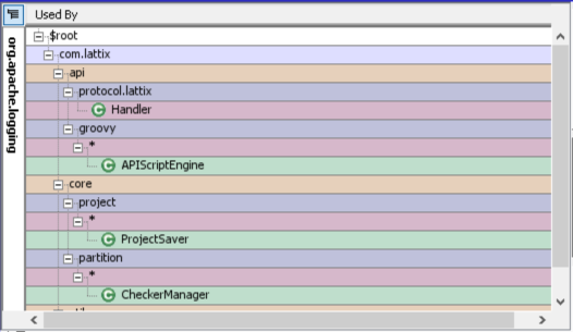 Apache Log4j Used By Pane