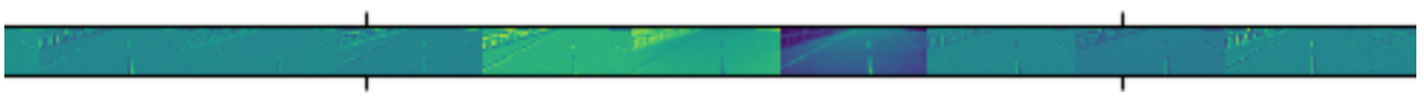 Part of The Activations of The First Convolutional Layer