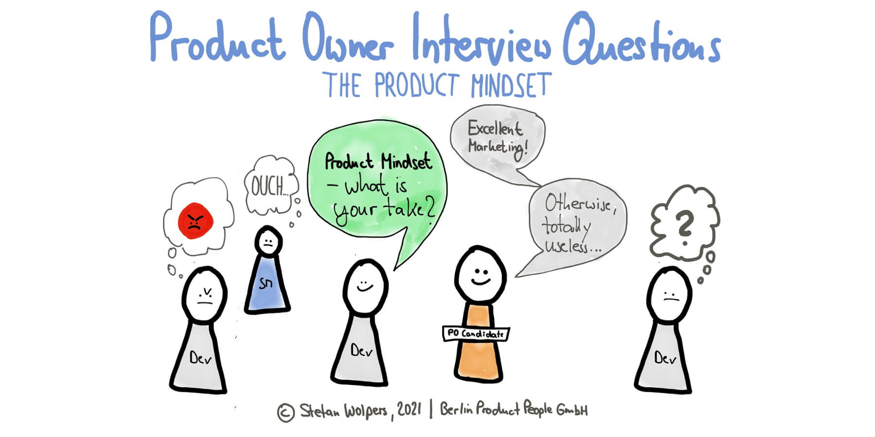 Product Owner Interview Questions