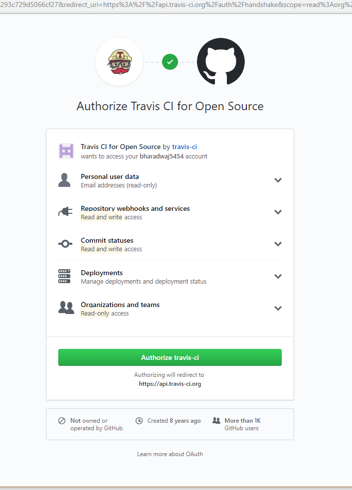 authorization page for travis ci