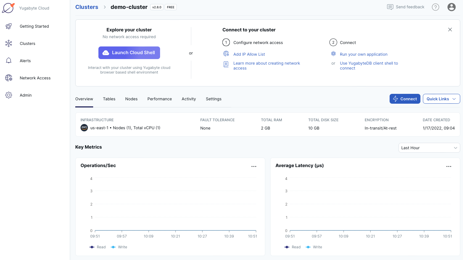 YugabyteDB Cloud Panel with my running instance.  Database Connectivity