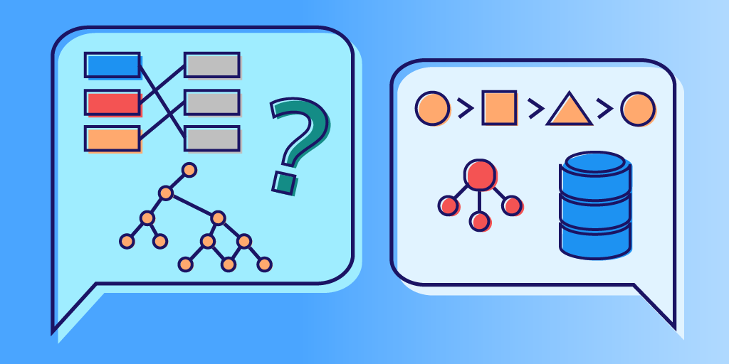 best JavaScript data structure and algorithms courses