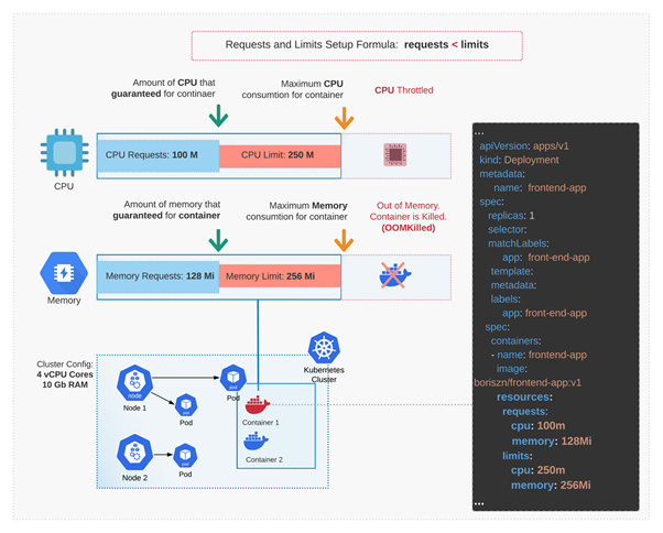 Graphical user interface

Description automatically generated