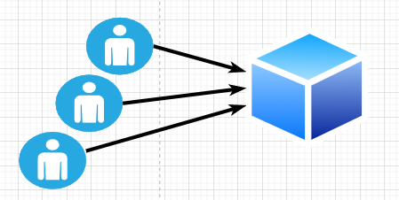 Client server network