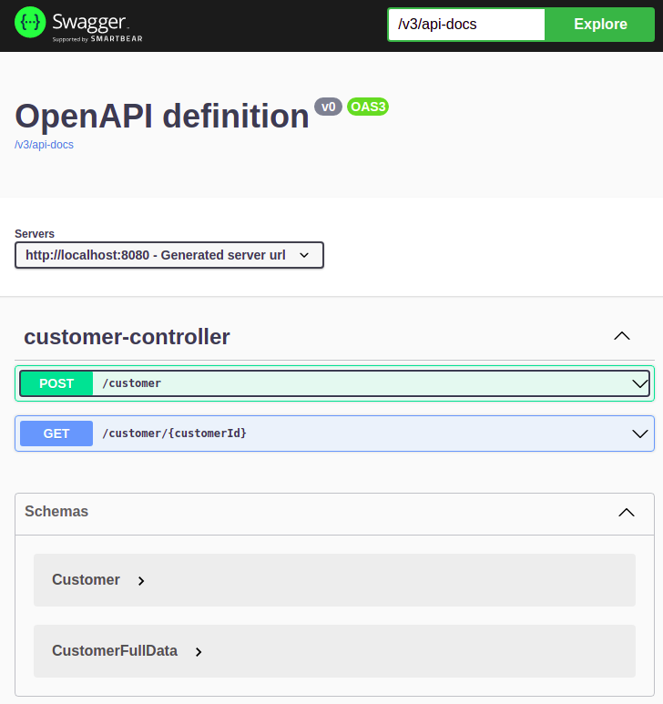 Openapi required