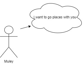I want to go places with you