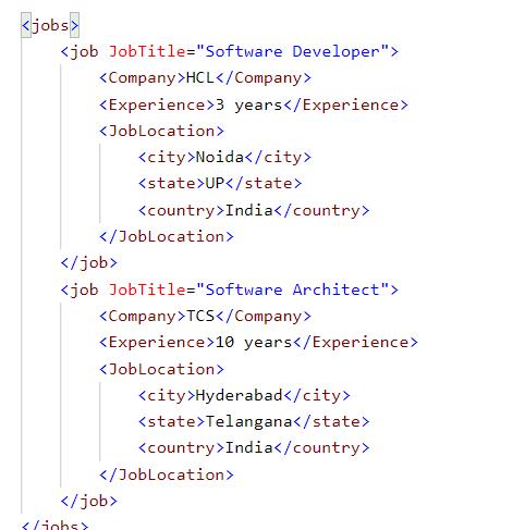 Mocking Service response updated