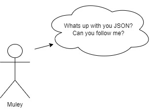 JSON can you follow me?