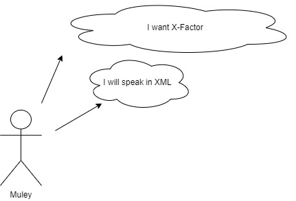 I want X-Factor