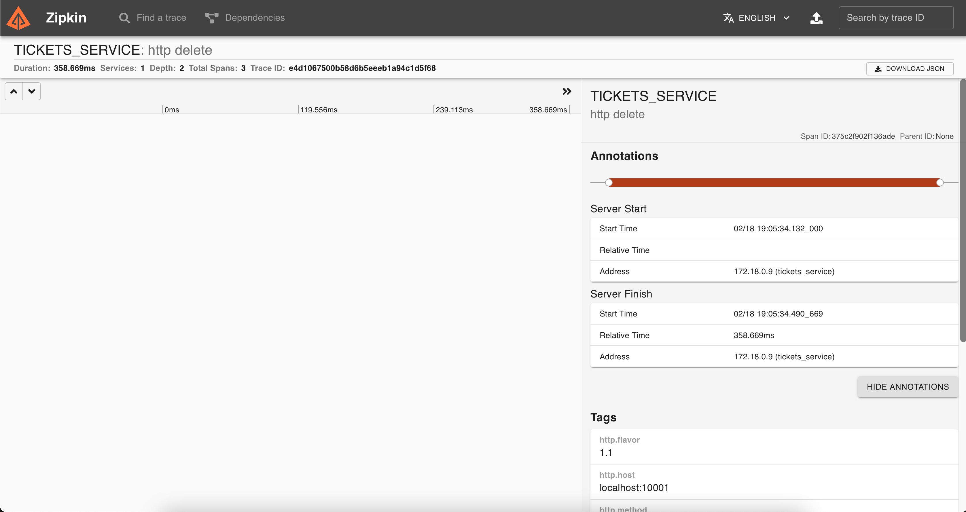 example request