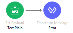 Converting to Plain Text