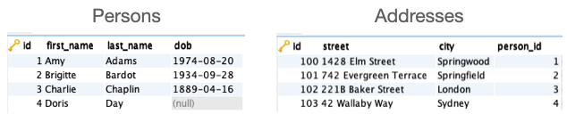 2 tables: Persons and Addresses (#1)