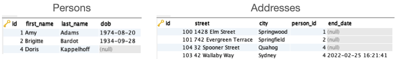 2 tables: Persons and Addresses (#3)