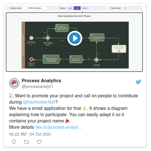 Process Analytics Twitter image