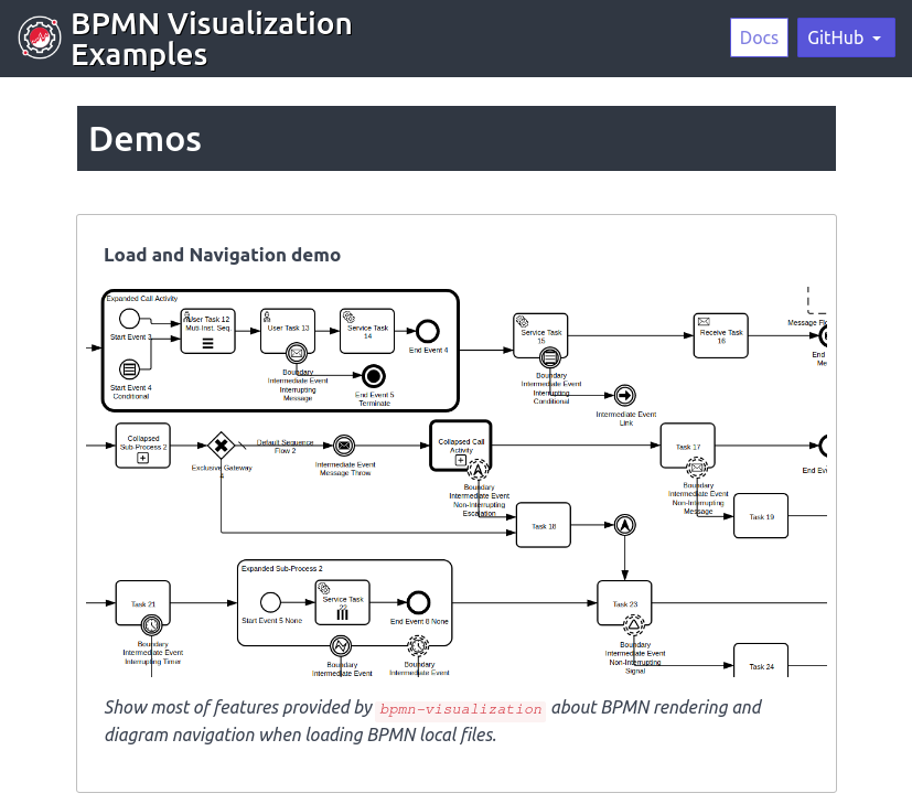 Examples home page with a better responsive layout