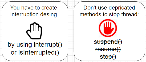 Do's and Don'ts of Thread Stopping