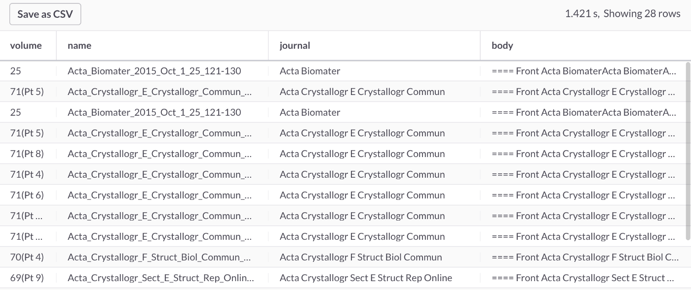 Query Results - Optometry: Contacts