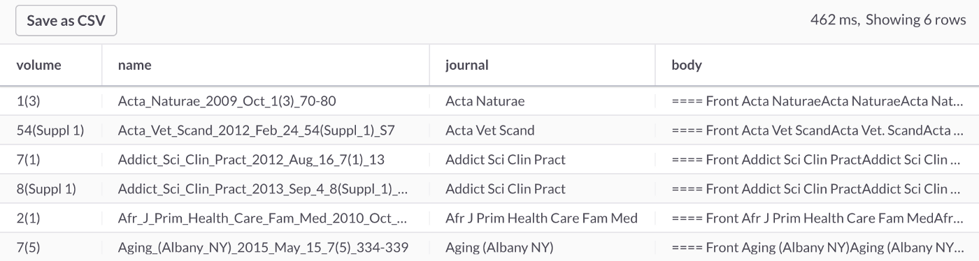 Query Result: Pediatrician