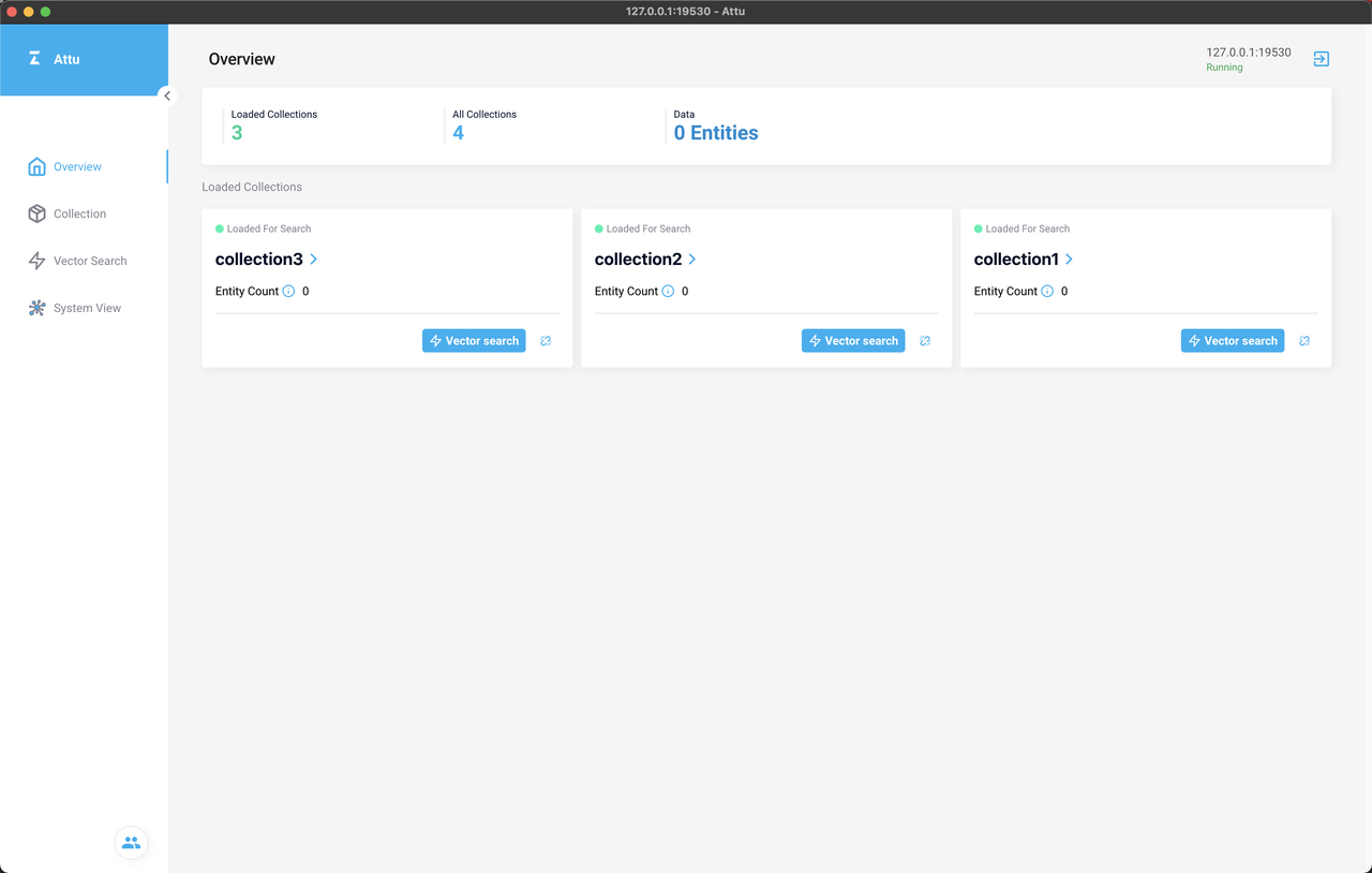 Attu Overview page.