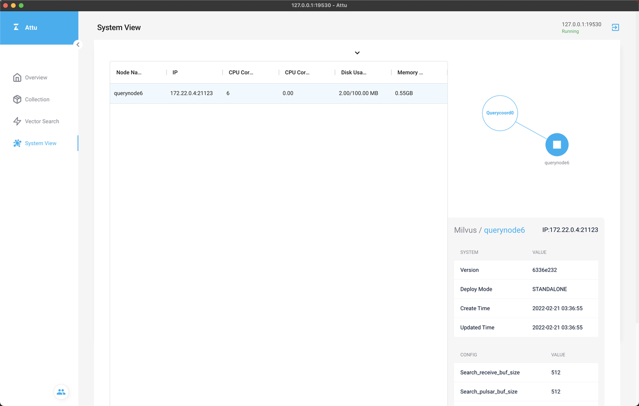 Attu Node view page.