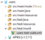 src/test/munit > users-test-suite.xml location