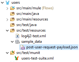 post-user-request-payload.json