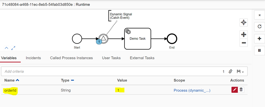  first process instance with orderId = 1 will remain at the same position