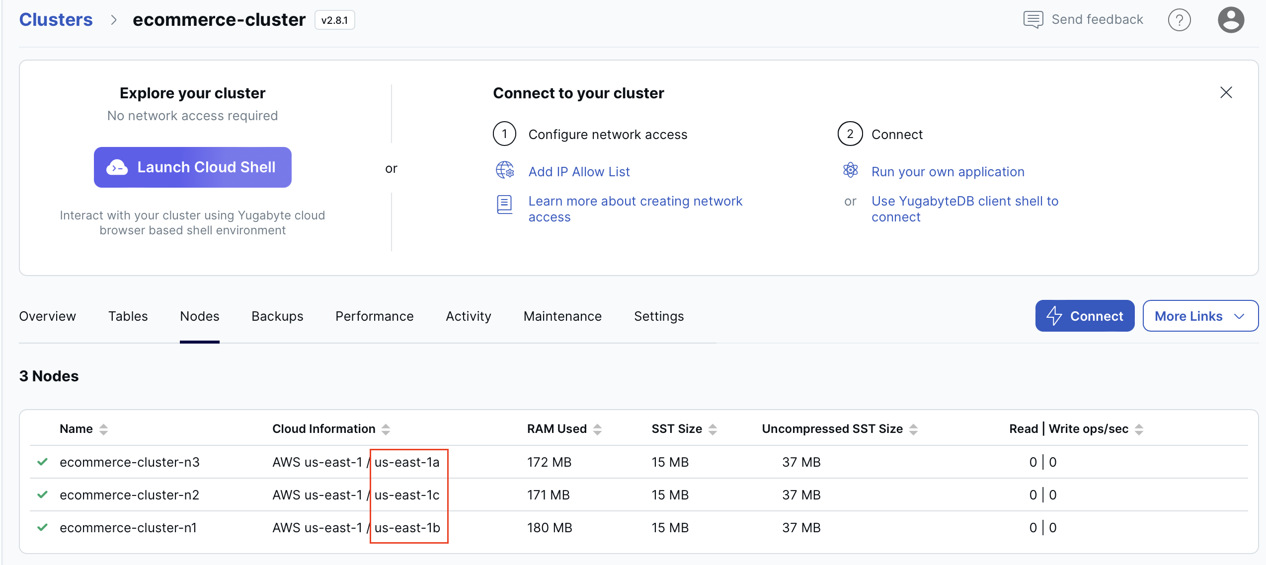 Cluster deployed across several availability zones