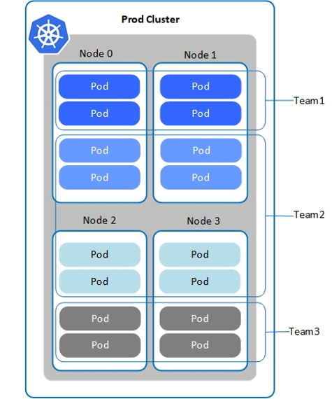 Graphical user interface

Description automatically generated