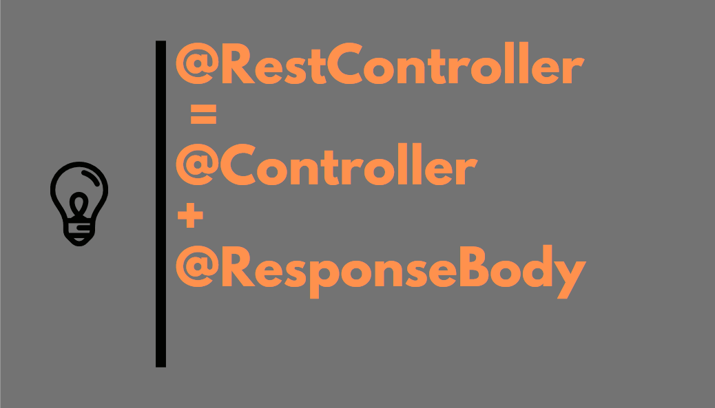difference between controller and REST controller