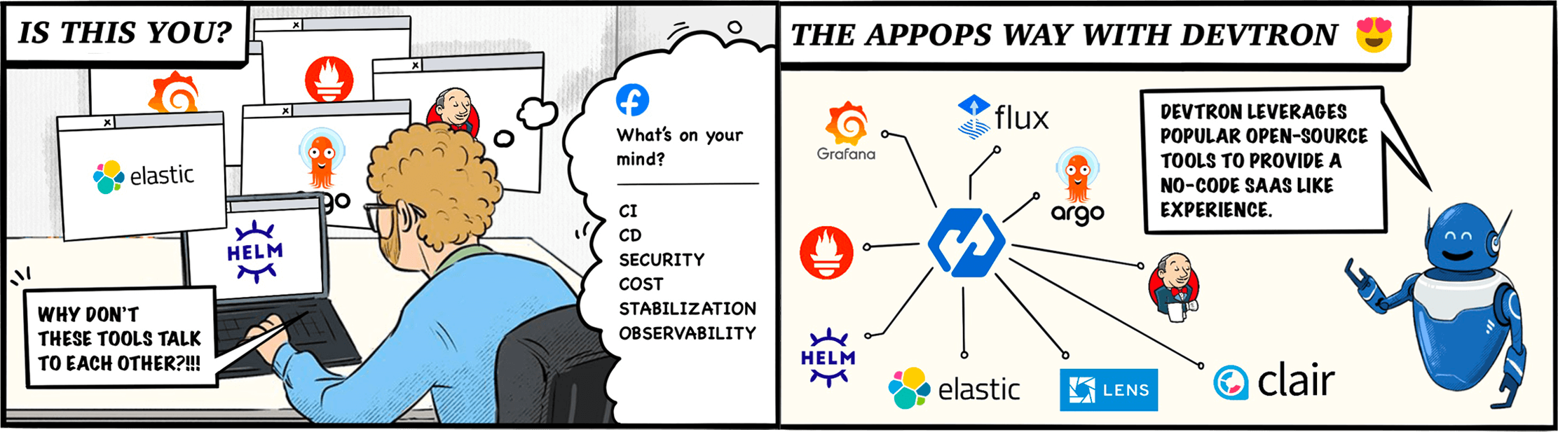 Devtron AppOps Comic