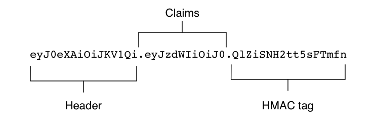 Diagram

Description automatically generated