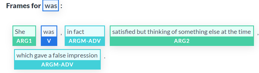 Frame for "was" in our sentence