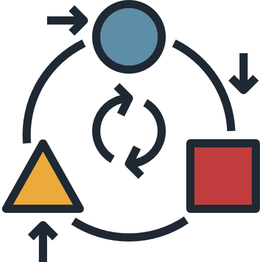 Agility flow chart example