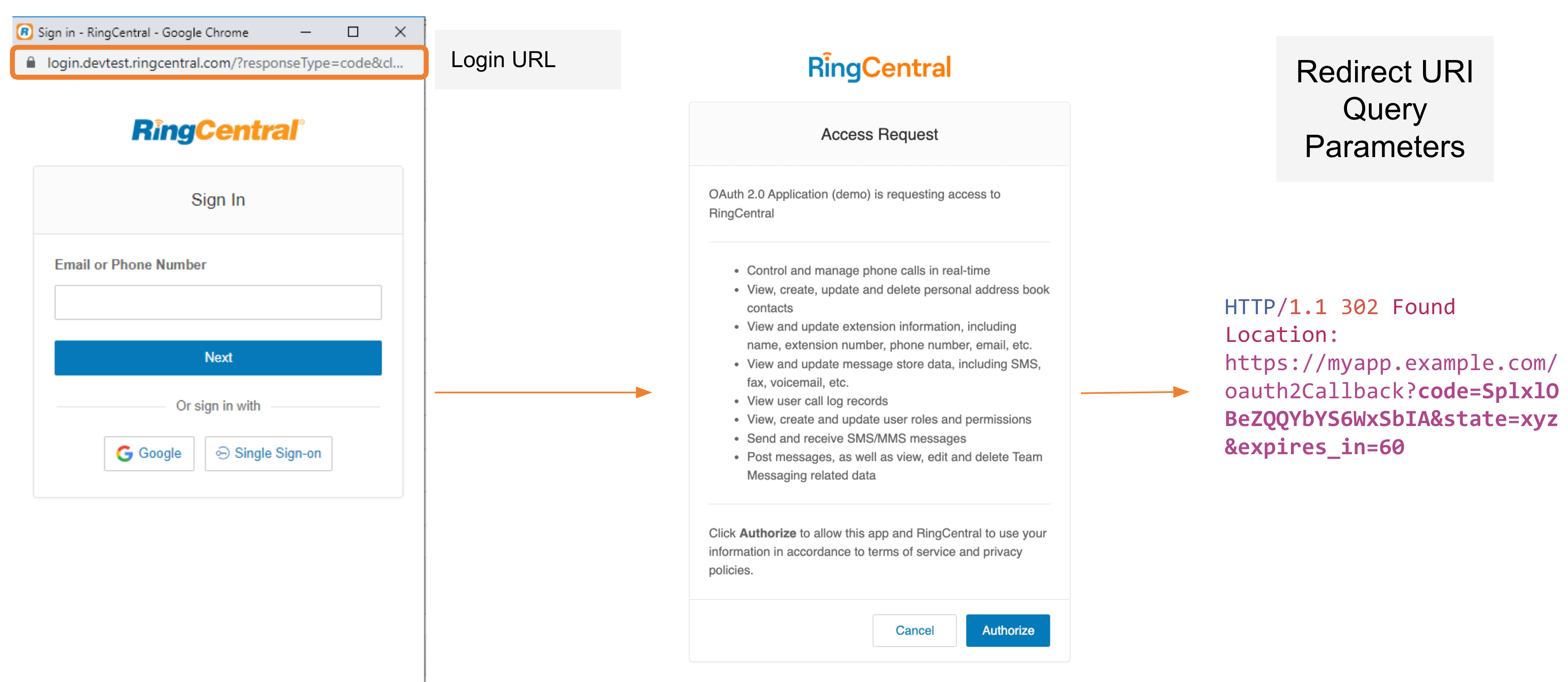 RingCentral Email Scam - Removal and recovery steps (updated)