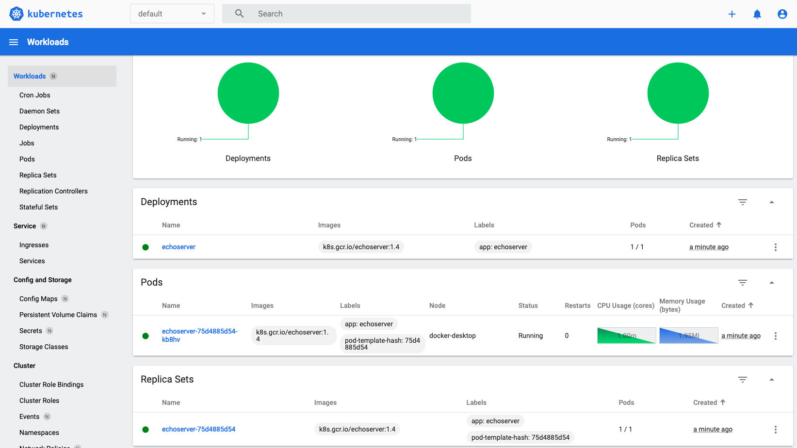 workloads overview