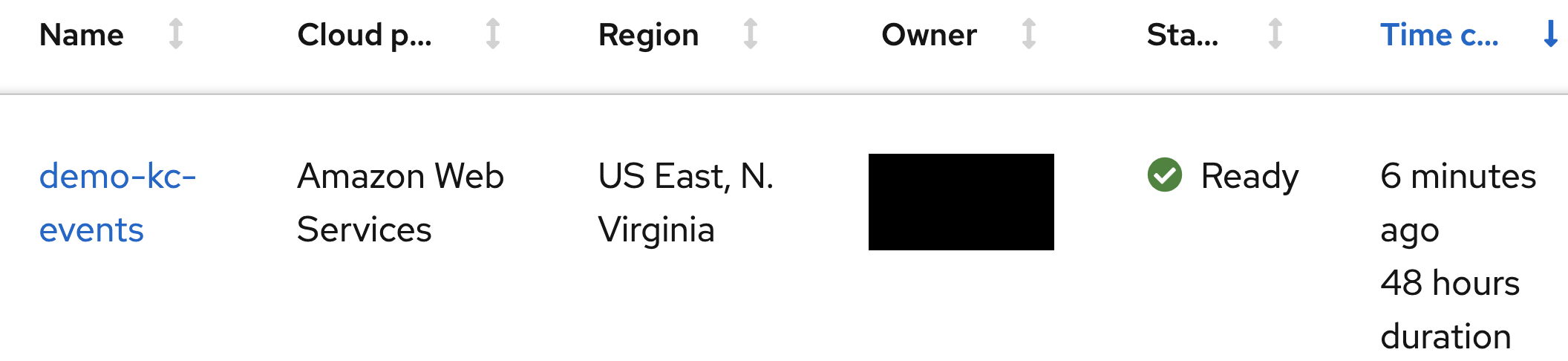 Instance status