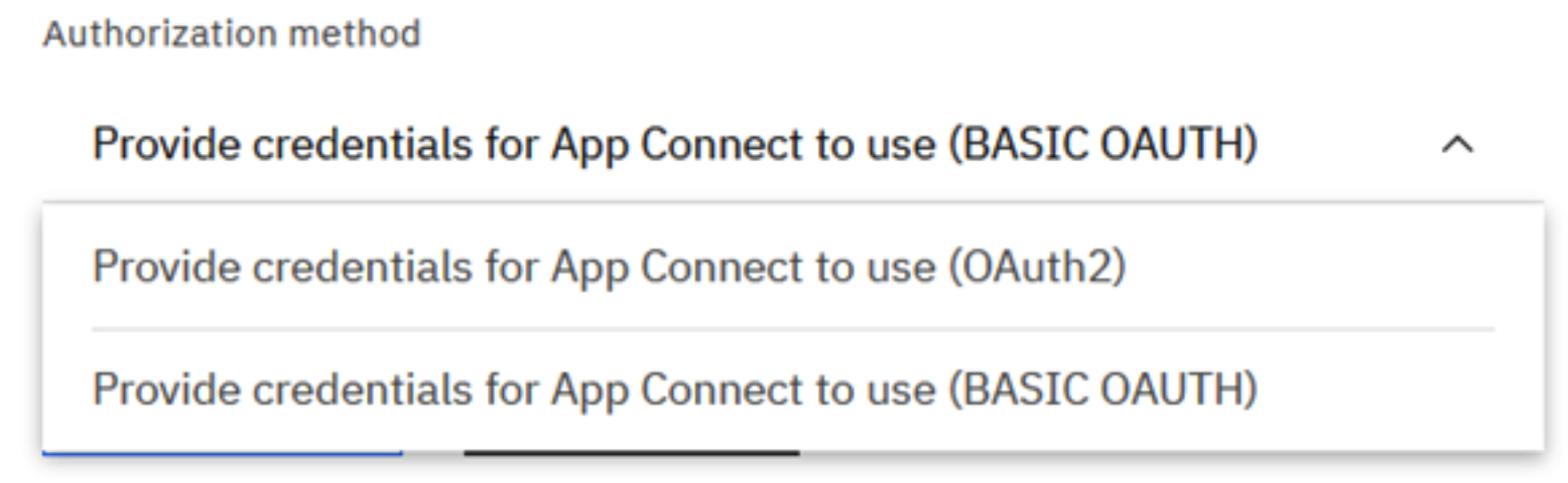 Authorization Method