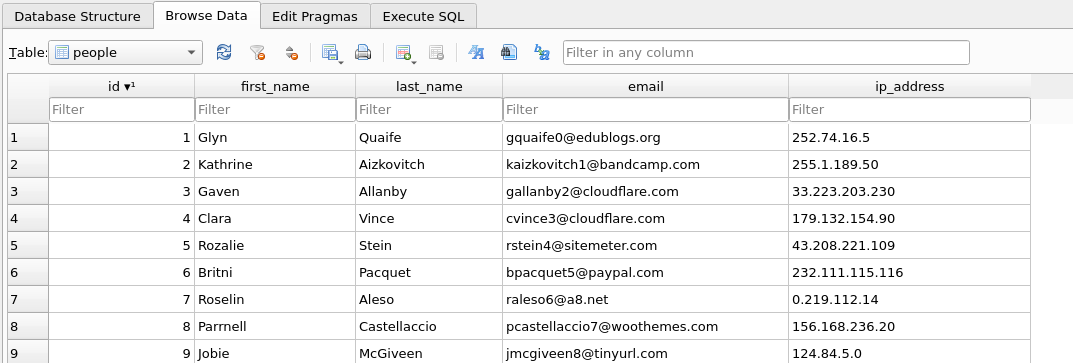 How to use SQLite with Go:  Browse data