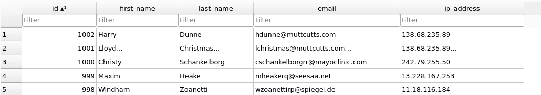 How to use SQLite with Go: New line was removed and looks proper
