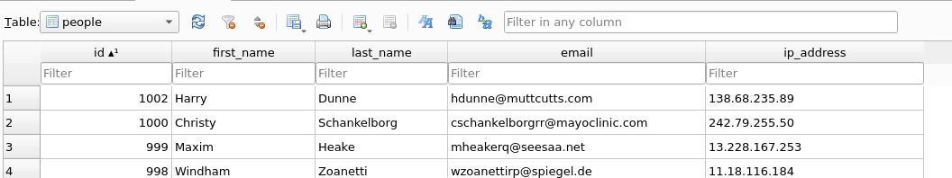 How to use SQLite with Go: Record 1001 is gone