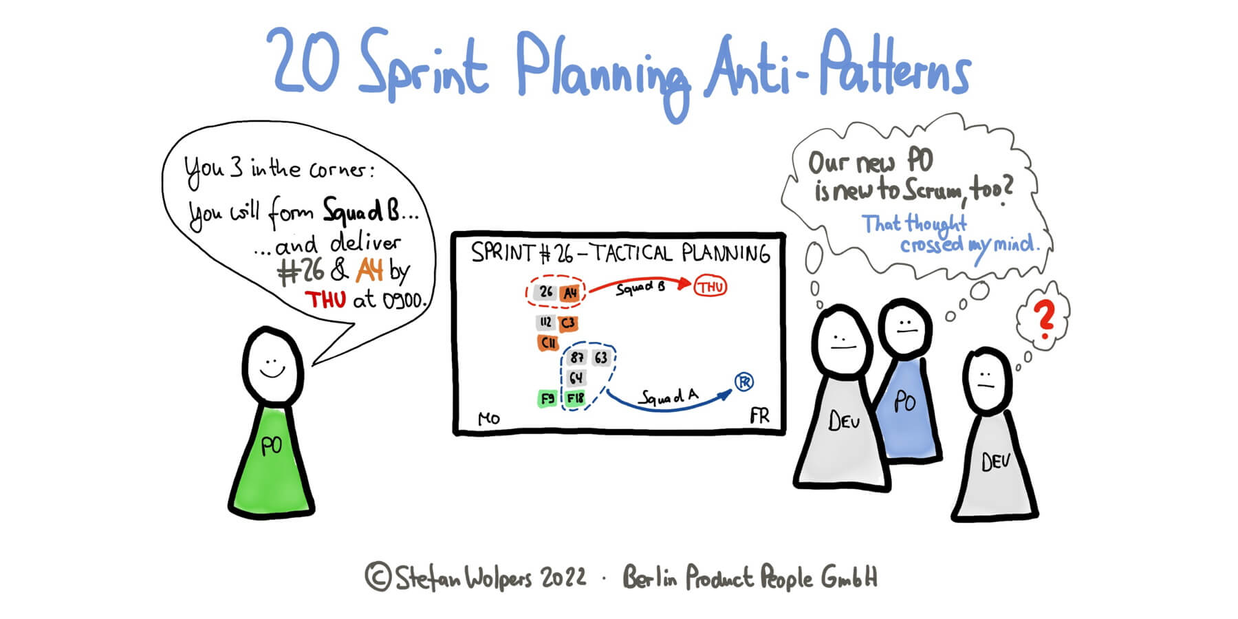 20 Sprint Planning Anti-patterns