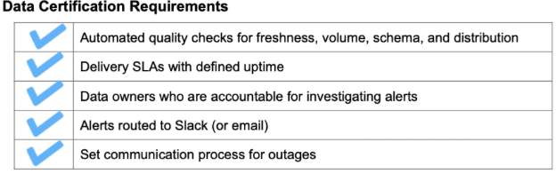 Data Certification Requirements