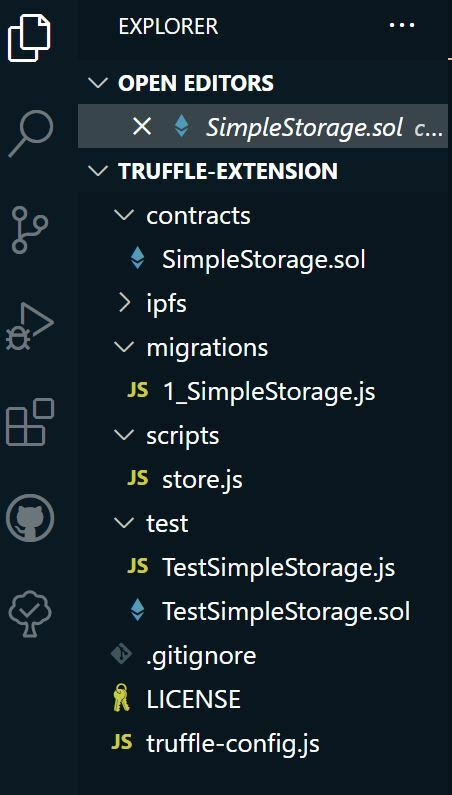 Proper file structure created by the template project from the Truffle for VS Code Extension