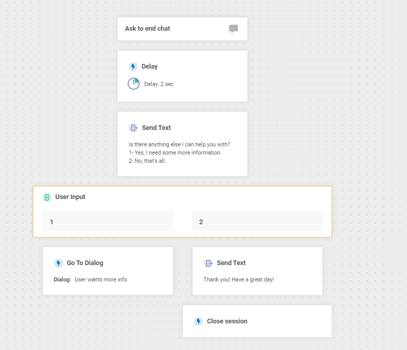 Final Ask to Send Chat Dialog