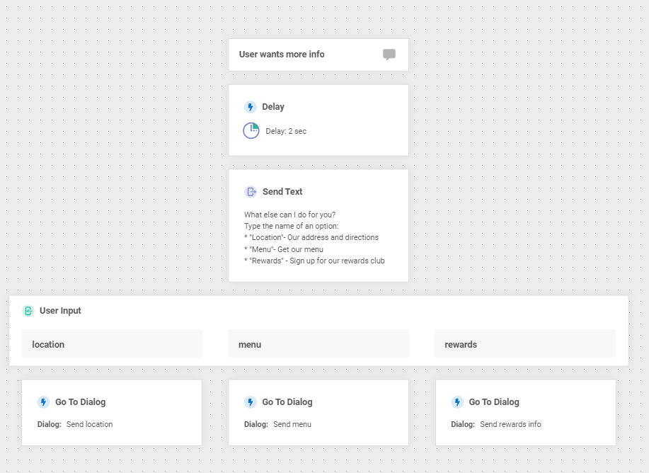 Final User Wants More Info Dialog