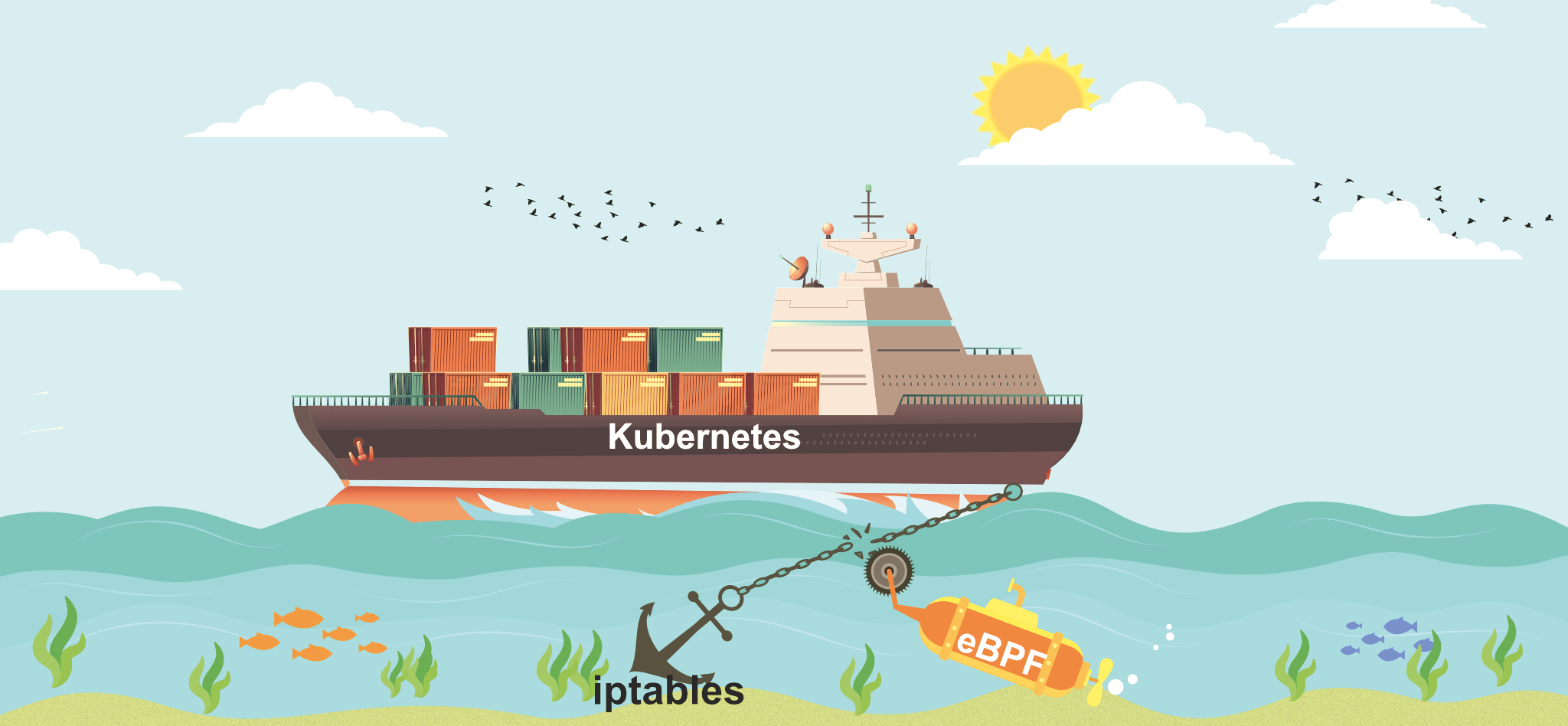 Kubernetes as ship analogy.